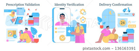 Vector illustration showing a woman validating a prescription, a man verifying identity on a smartphone, and another person confirming delivery. Visual concepts include modern technology and online 136163391