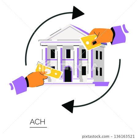 Vector illustration showing the ACH transaction process with hands exchanging money around a bank building. Arrows depict the cyclical nature of automated clearing house payments. 136163521