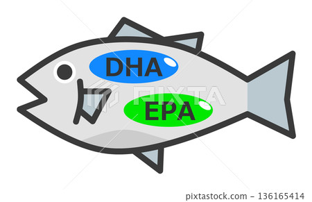 圖中所示為富含健康營養素DHA和EPA的藍色魚類。 136165414