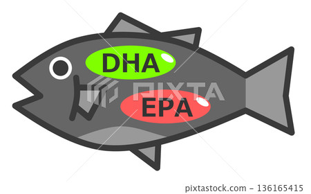 圖中所示為富含健康營養素DHA和EPA的藍色魚類。 136165415