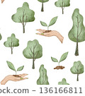 Seamless pattern with Ecology design. Watercolor hand drawn trees illustration for fabric, textile, wallpaper, packaging. Upcycling and downcycling signs 136166811