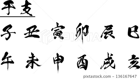Zodiac (Rat - Pig) Brush Letter Set 136167647