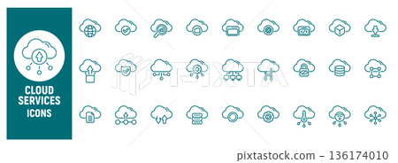 Cloud services line icon set for computing and storage 136174010