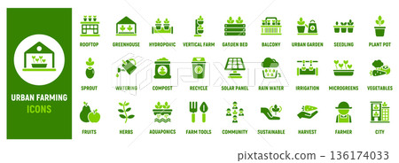 Urban farming solid icons for city agriculture Urban farming solid icons for city agriculture 136174033