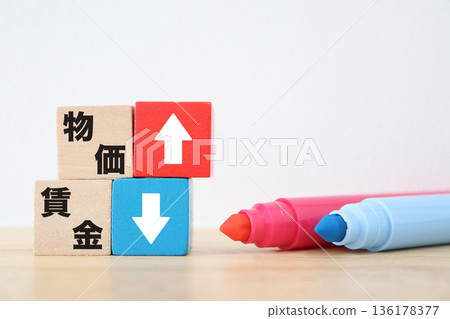 The contrasting red and blue chart shows rising prices and falling real wages. 136178377