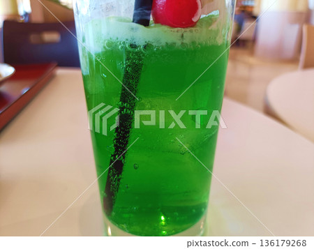 Stir in melon soda Stir in melon soda 136179268
