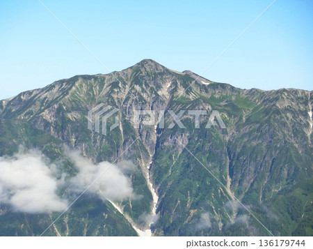 從穗高嶺到笠岳 從穗高嶺到笠岳 136179744