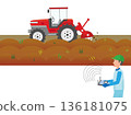 Illustration of farm work being done by an unmanned tractor. 136181075