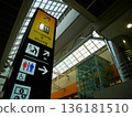 Airport landscape 136181510