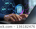 API automation technology. Workflow integration and data exchange for cloud servers. Laptops. 136182476