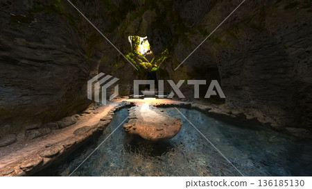 地下寺廟 136185130