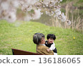 祖孫倆在春天欣賞櫻花 136186065