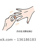 包括按摩指甲根部的說明。 136186183