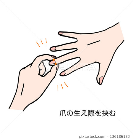 Includes explanation of massaging the nail roots Includes explanation of massaging the nail roots 136186183
