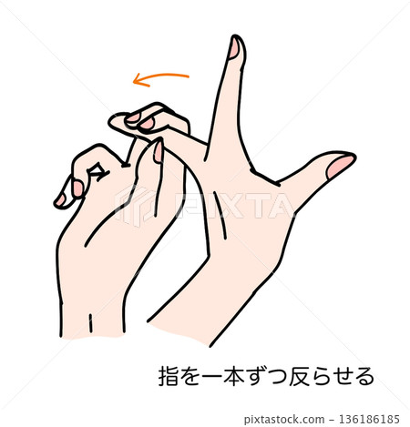 包括手指伸展說明 136186185