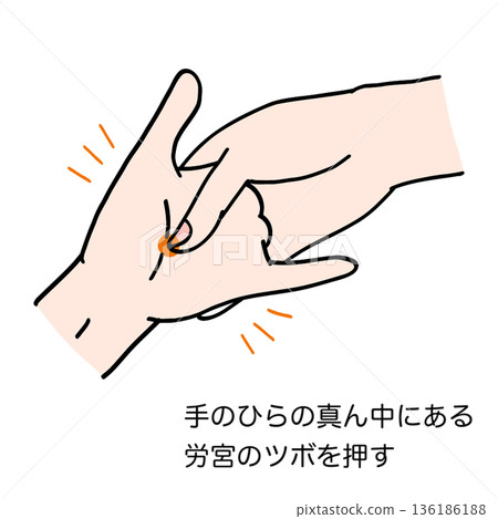 Includes massage instructions for the Laogong acupressure point Includes massage instructions for the Laogong acupressure point 136186188