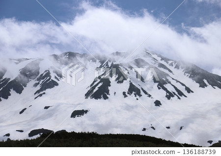 Tateyama Kurobe Alpine Route 136188739