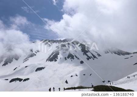 Tateyama Kurobe Alpine Route Tateyama Kurobe Alpine Route 136188740