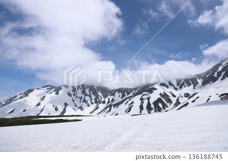 立山黑部阿爾卑斯山脈路線 136188745