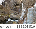 Nikko Urami Falls in winter 136195619