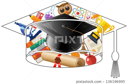 Online Education Poster 136196995