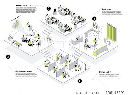 Call center 3d isometric concept in outline design for web. People working in isometry rooms as technical support operators in office with work areas and rest rooms interiors. Vector illustration. 136198391