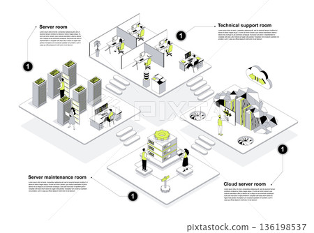 Data center 3d isometric concept in outline design for web. People working in isometry rooms in technical support rooms, server maintenance and cloud processing departments. Vector illustration. 136198537