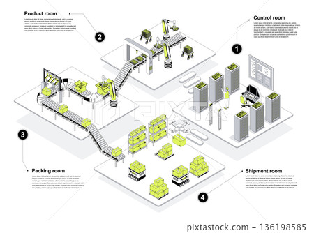 Automated industry 3d isometric concept in outline design for web. People working in isometry rooms with in assembly lines with robots, packing products, control and shipment. Vector illustration. Automated industry 3d isometric concept in outline design for web. People working in isometry rooms with in assembly lines with robots, packing products, control and shipment. Vector illustration. 136198585