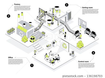 Waste management 3d isometric concept in outline design for web. People working in isometry office and factory rooms, collect and sorting trash, recycling garbage and control. Vector illustration. 136198703