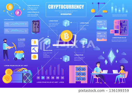 Cryptocurrency concept banner with infographic elements. Bitcoin and blockchain technology, crypto exchange. Poster template with graphic data visualization, timeline, workflow. Vector illustration Cryptocurrency concept banner with infographic elements. Bitcoin and blockchain technology, crypto exchange. Poster template with graphic data visualization, timeline, workflow. Vector illustration 136199359