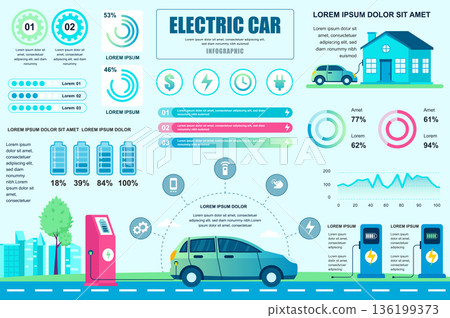Electric car concept banner with infographic elements. Charger station and benefits of electric automobile. Poster template with graphic data visualization, timeline, workflow. Vector illustration 136199373
