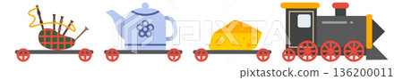 A train with a kettle, a cheese wheel, and a kilt on it A train with a kettle, a cheese wheel, and a kilt on it 136200011