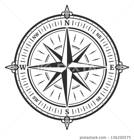 A compass with the letters NW, NE, SE, and SW on it A compass with the letters NW, NE, SE, and SW on it 136200575