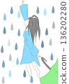 girl in the rain 136202280