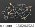 Colorful group of people figures connected with chalk on blackboard. Diversify people and social network concept 136208528