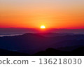 The sun sets over Mikawa Bay and the Suzuka Mountains 136218030