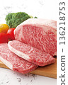 Fresh raw steak meat 136218753