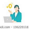一位戴著耳機的客服代表正在推銷0日圓優惠 136220118