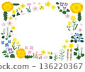 Hand-drawn cute spring flower frame (horizontal, transparent) 136220367