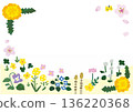 Hand-drawn cute spring flower frame 2 (horizontal, transparent) 136220368