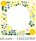 Hand-drawn cute spring flower frame (square, yellow frame) 136220369