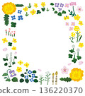 Hand-drawn cute spring flower frame (square, transparent) 136220370