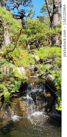 Small Artificial Waterfall Flowing Through Rocks in a Beautifully Landscaped Garden Small Artificial Waterfall Flowing Through Rocks in a Beautifully Landscaped Garden 136220964