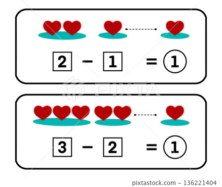 Early subtraction learning illustration using heart icons to teach basic math, Visual counting activity designed for preschool, kindergarten students to understand minus operations, number reduction Early subtraction learning illustration using heart icons to teach basic math, Visual counting activity designed for preschool, kindergarten students to understand minus operations, number reduction 136221404