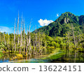 上高地六百山和梓川 136224151