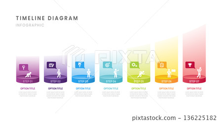 Business roadmap timeline infographic with 7 steps milestones elements, banner, diagram, and icon, vector. 136225182