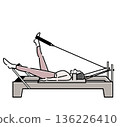 A woman with a bob in pink clothing doing lower body training with machine Pilates 136226410