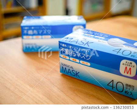 木桌上的面具盒 136230853