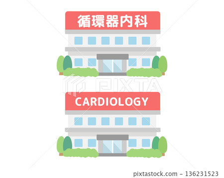 心臟科大樓示意圖 心臟科大樓示意圖 136231523