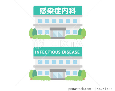 傳染病科大樓示意圖 136231528